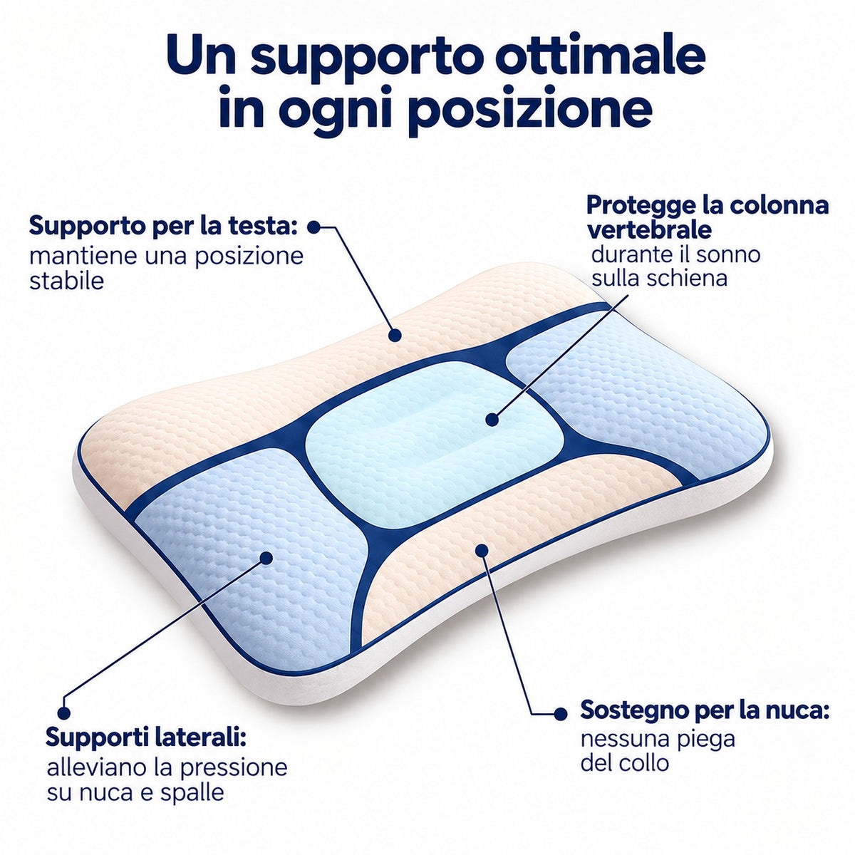 Cuscino per bambini